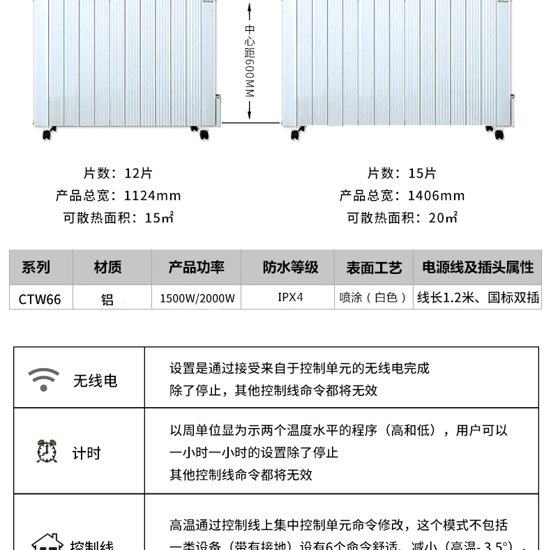 草莓视频色板下载电暖气片CTW66