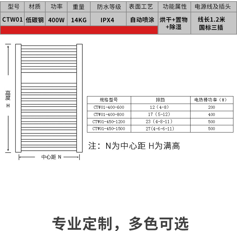 草莓视频色板下载电暖气片CTW01