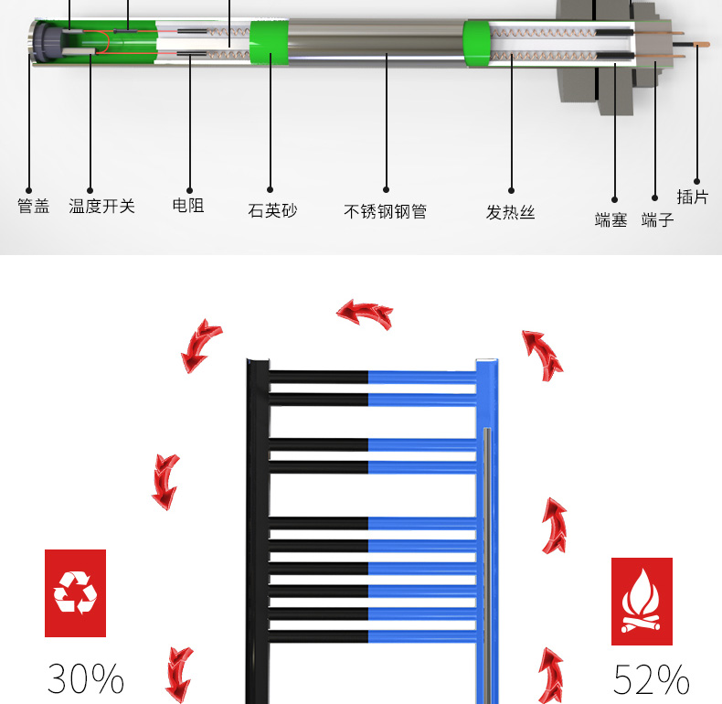 草莓视频色板下载电暖气片CTW01