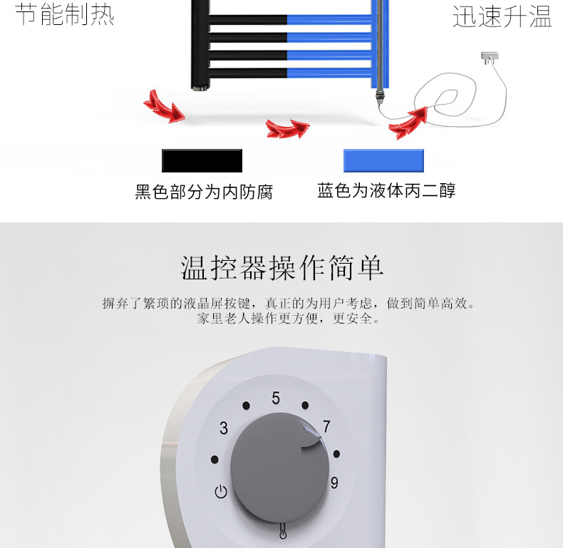 草莓视频色板下载电暖气片CTW01