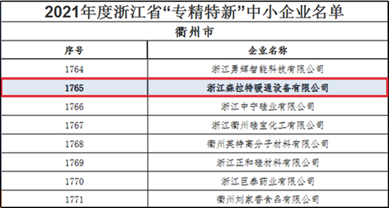 草莓视频色板下载荣获省级专精特新称号